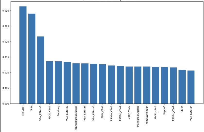 NeuroNova – screenshot 2