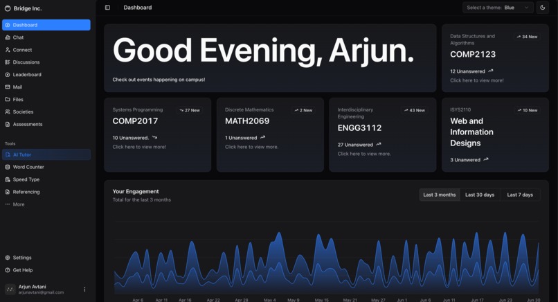 Bridge – screenshot 5