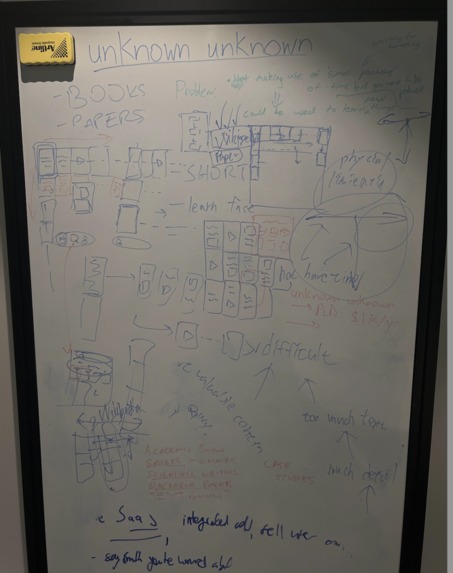 Unknown Unknown (formerly Paperclip) – screenshot 1