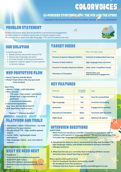 Colorvoices – screenshot 4
