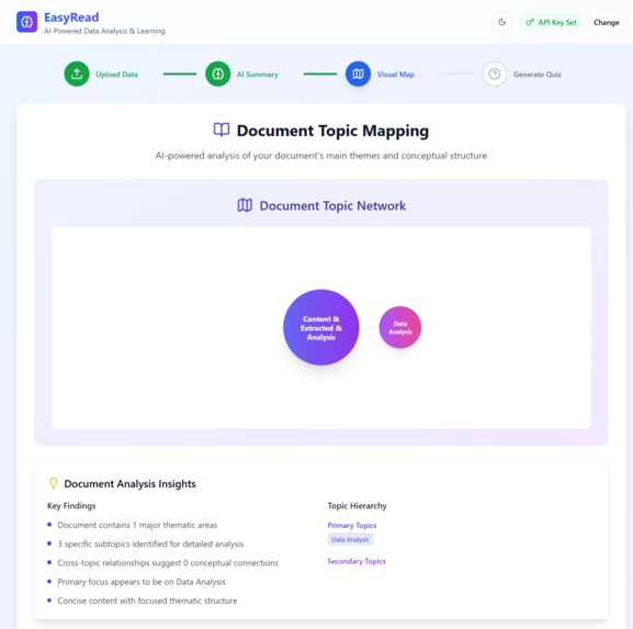 EasyRead – screenshot 4
