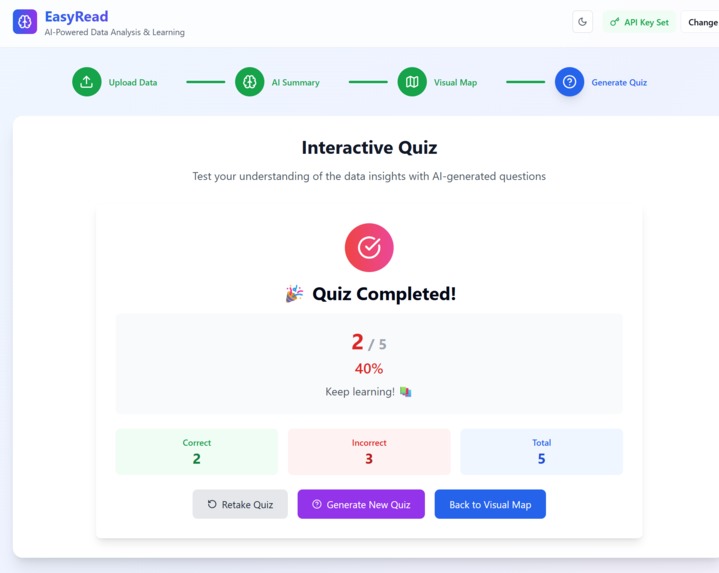 EasyRead – screenshot 6