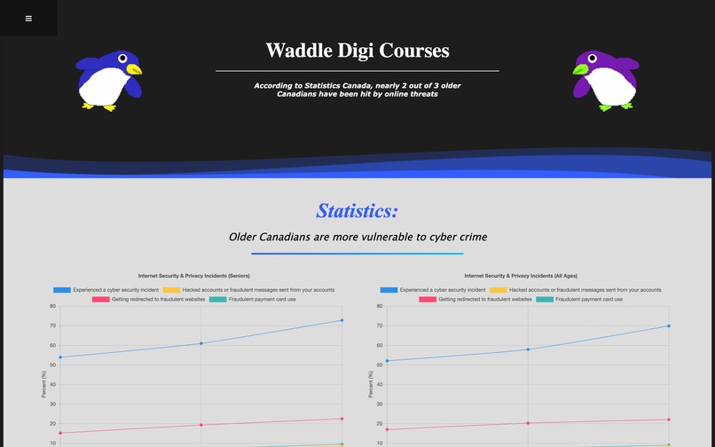 Waddle - WeLovePenguins – screenshot 3