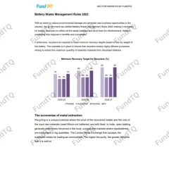 Battery Recycling Sector Pitch Deck Template – screenshot 4