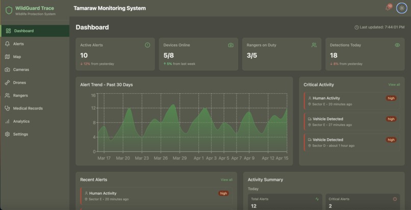 Tamaraw Sonar  – screenshot 2