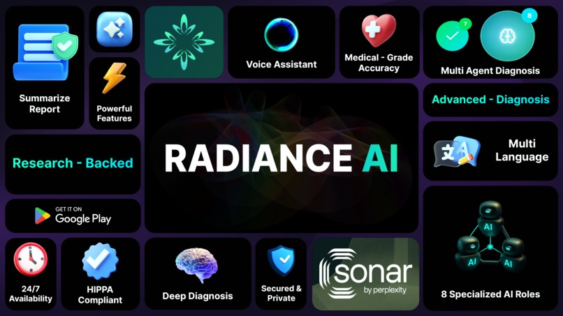 Radiance AI  – screenshot 1