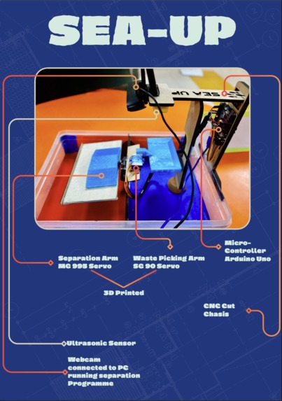 Sea-UP – screenshot 1