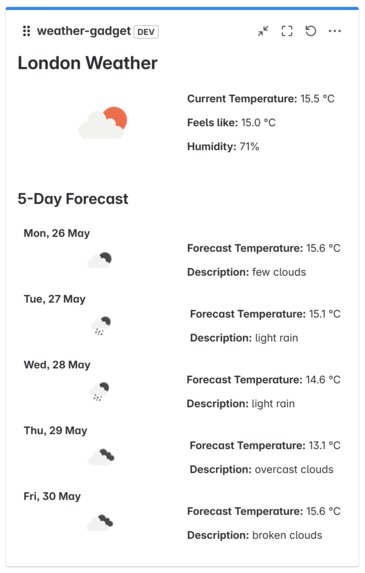 Pragash's Weather Gadget – screenshot 6