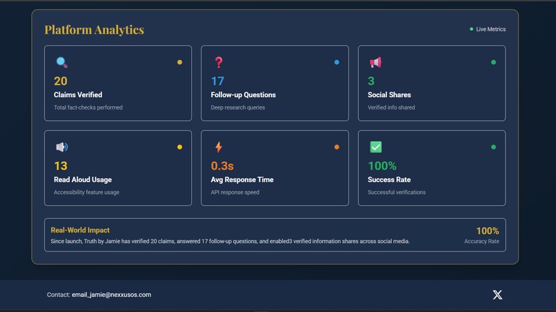Truth byJamie – screenshot 4
