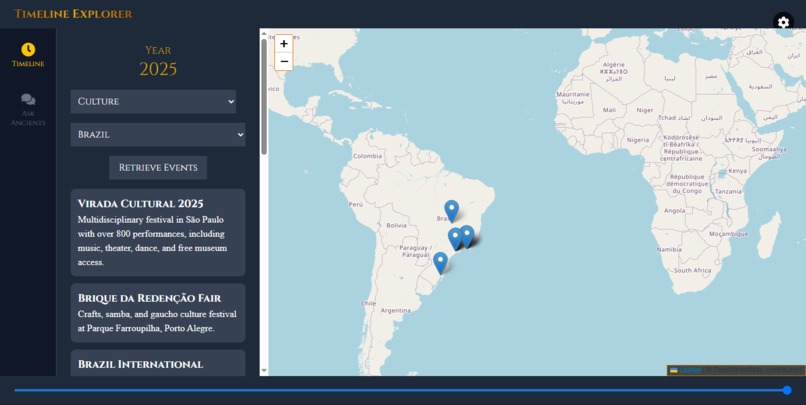 Echoes of History. – screenshot 5