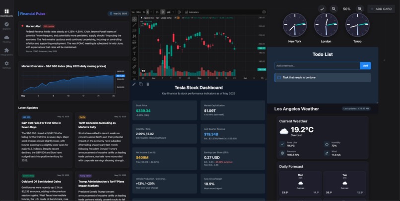 DashboardsAI – screenshot 2