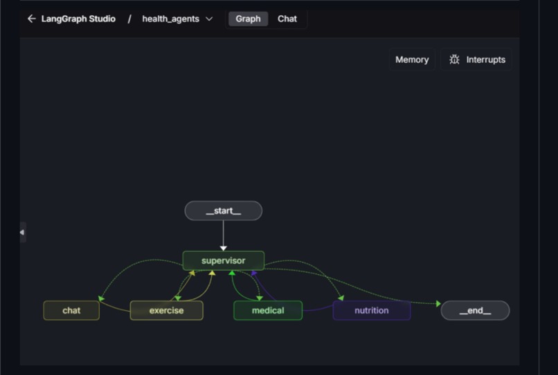 HealthIA – screenshot 2