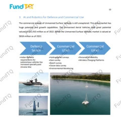 AI & Robotics Market Intelligence – Defense Industry Pitch – screenshot 3