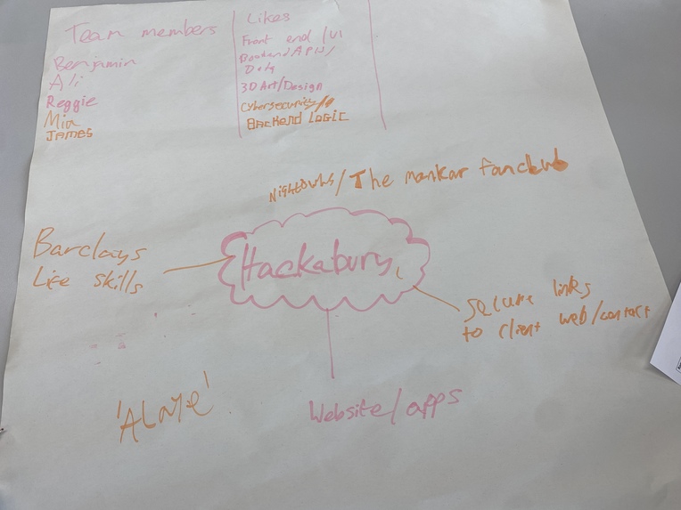 Hackathon 2025 (Barclays Life Skills) – screenshot 2