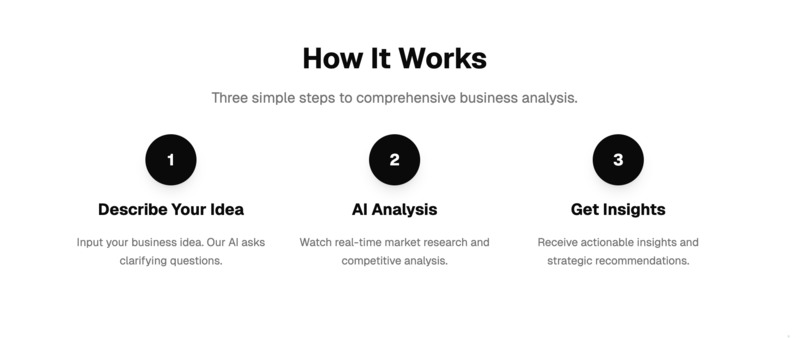 The Idea Hub – screenshot 2