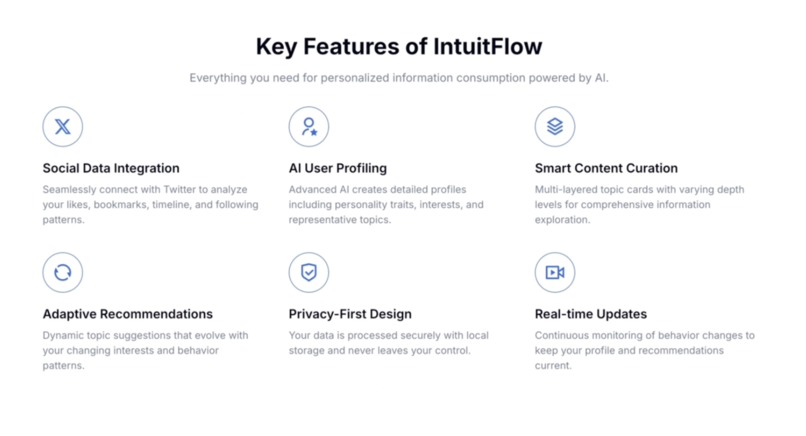 intuitFlow – screenshot 1