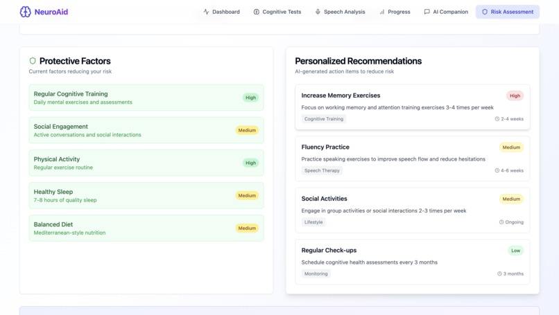 neuroaid-cognitive-compass – screenshot 7