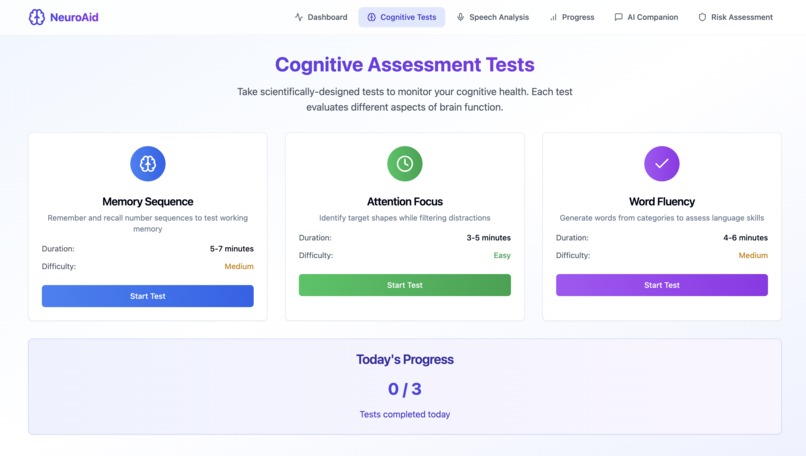 neuroaid-cognitive-compass – screenshot 6