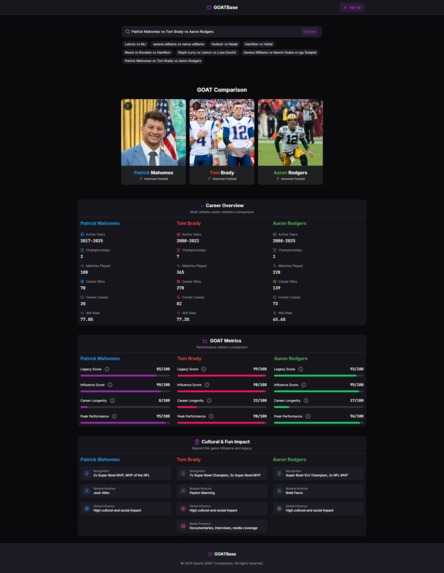 GoatBase – screenshot 2
