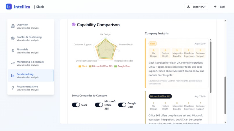 Intellica – screenshot 7
