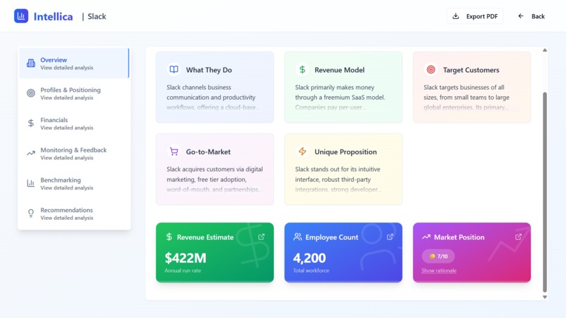 Intellica – screenshot 3