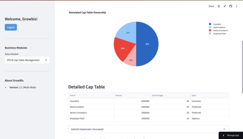 GrowBis – screenshot 3