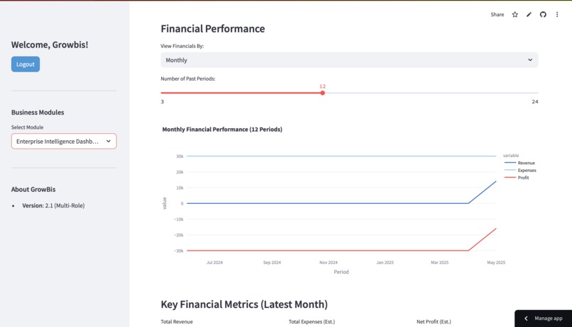 GrowBis – screenshot 4