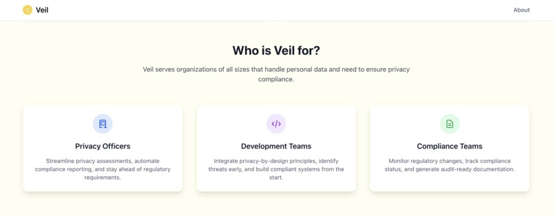 Veil - AI Privacy Engineer – screenshot 2