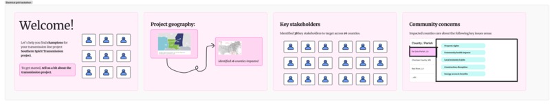 Rooted in Renewables – screenshot 1