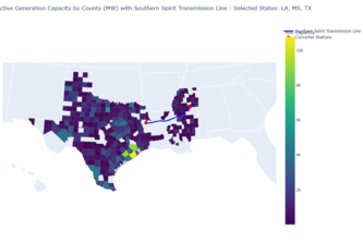 Southern Spirit Data Project
