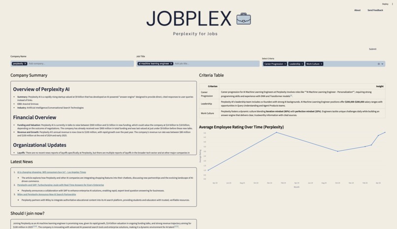 JobPlex – screenshot 2