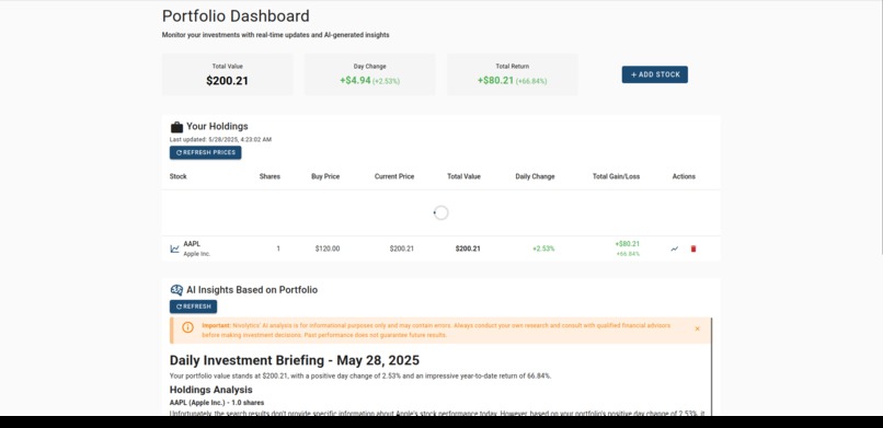 Nivolytics – screenshot 1