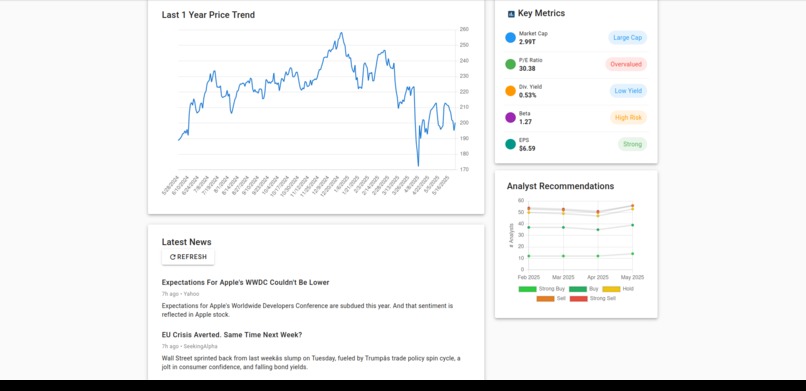 Nivolytics – screenshot 4