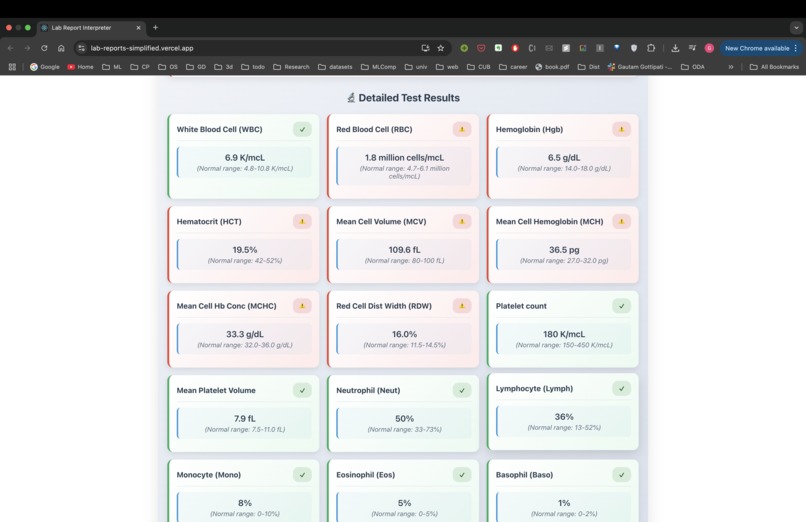 Lab Reports Simplified – screenshot 2