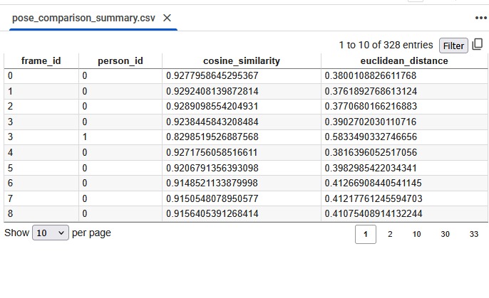 HopeNest AI – screenshot 4
