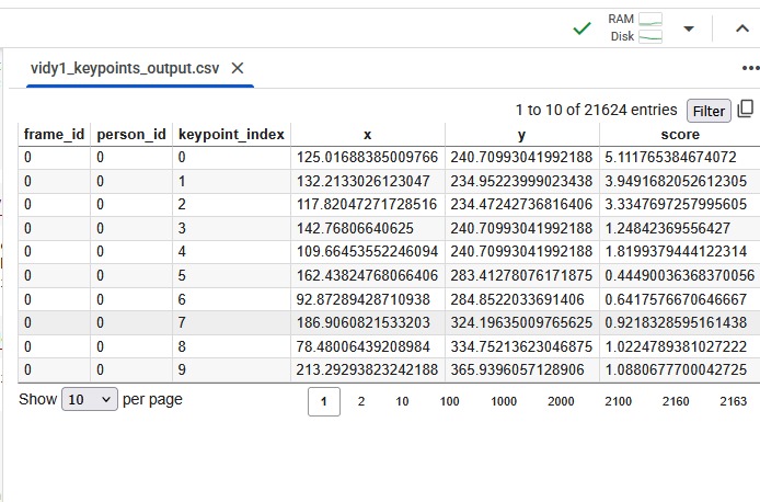 HopeNest AI – screenshot 5