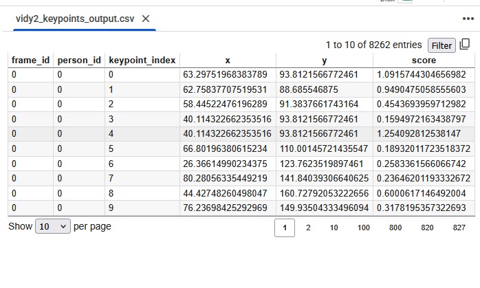 HopeNest AI – screenshot 6