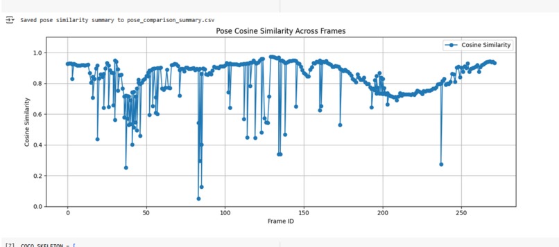 HopeNest AI – screenshot 9