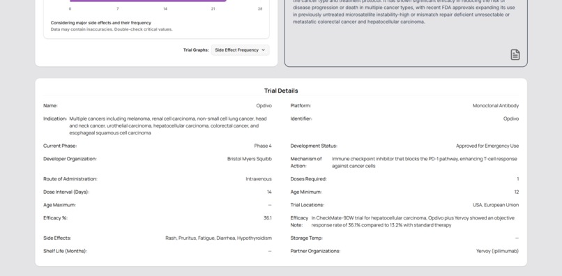 TrialSights – screenshot 4