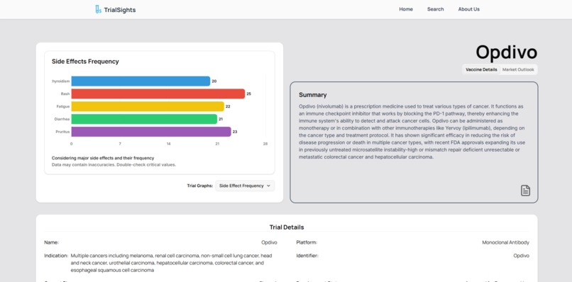 TrialSights – screenshot 3