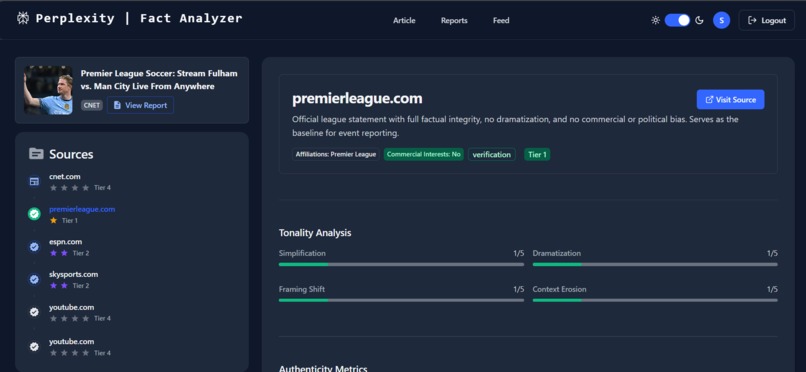 Fact Analyzer Platform – screenshot 7