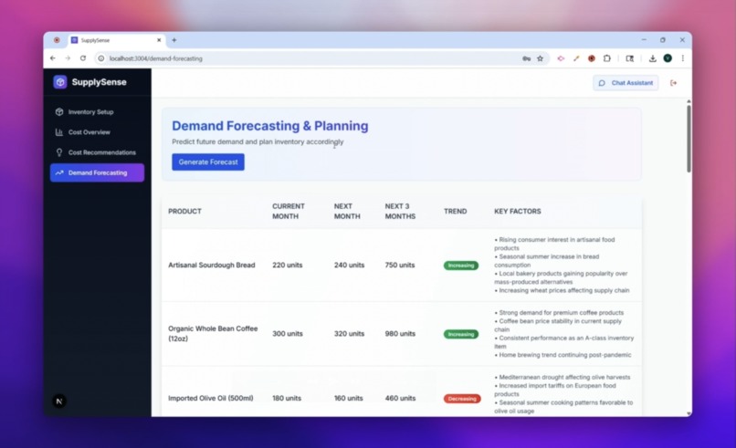 SupplySense – screenshot 3