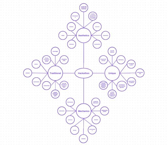 Current Sea – screenshot 1