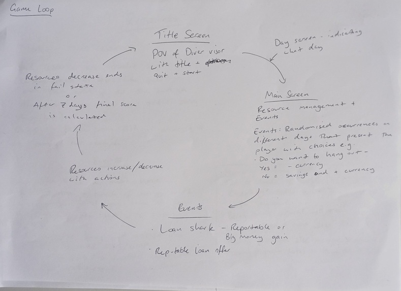 Current Sea – screenshot 2