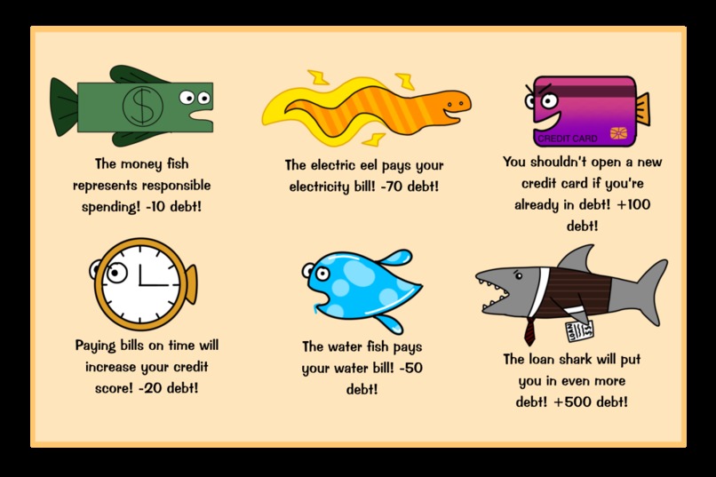 Financial Fishing – screenshot 1