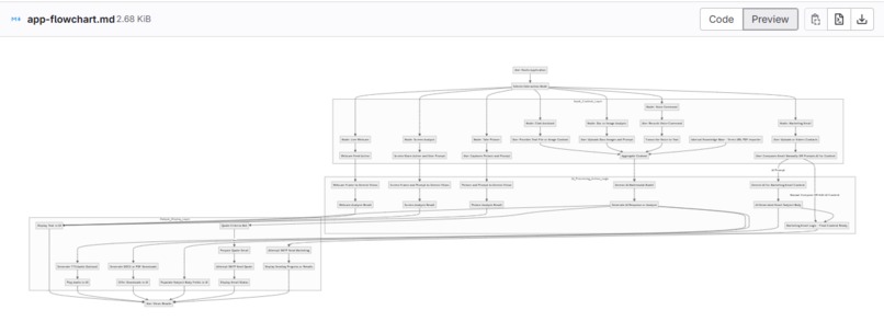  World Movers AI-Agent Drone, Customer Service, & Marketing – screenshot 21