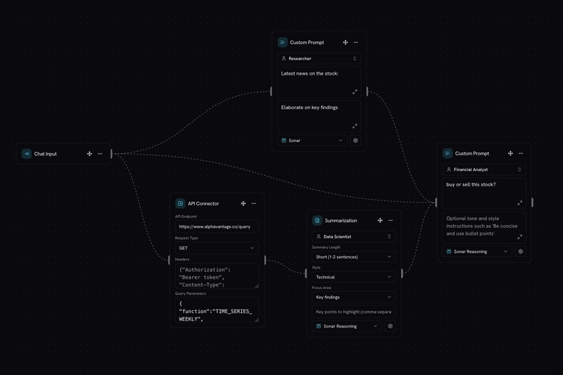 Loage | No-code AI Workflow Builder – screenshot 3