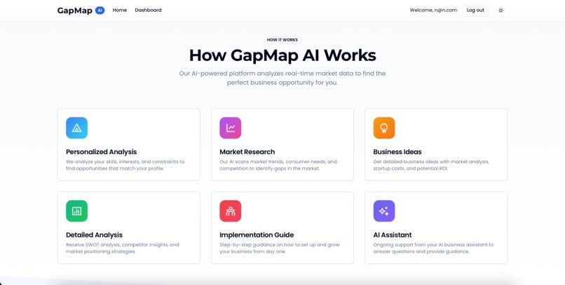 Gapmap AI – screenshot 2