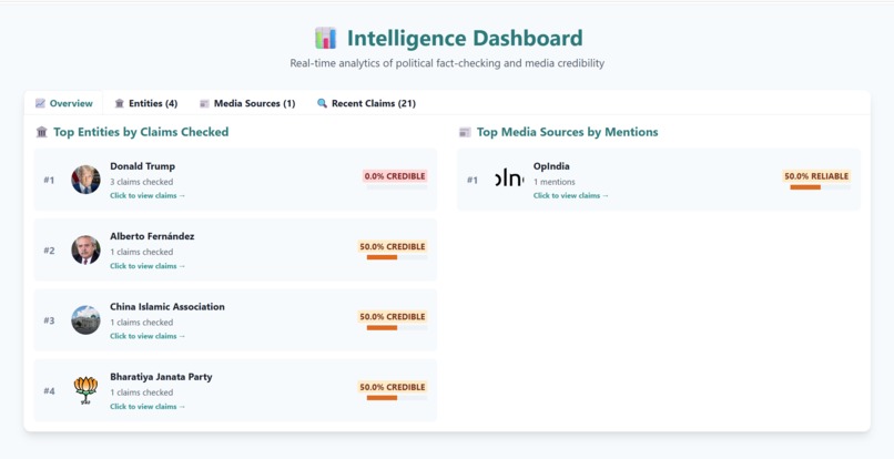 TruthPulse – screenshot 3