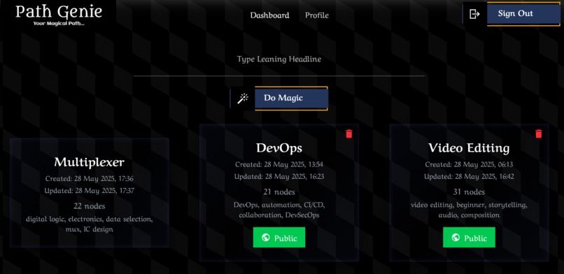 PathGenie: Define Your Path, Achieve Your Goals! – screenshot 4